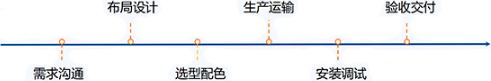 liucheng.png